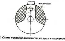Как увеличить мощность двигателя вихрь