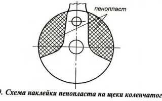 Как увеличить мощность двигателя вихрь