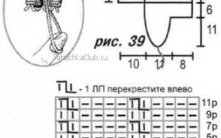 Вязаная мужская шапка: фото-схемы с описанием для начинающих