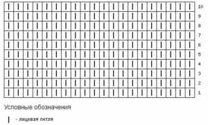 Как связать шапку спицами платочной вязкой: схемы и описание