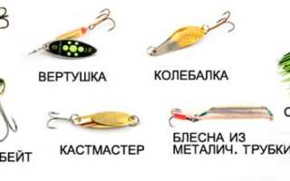 Лучшие блесны на щуку: ТОП-50 лучших вертушек, колебалок, цикад, пилькеров