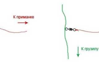 Когда имеет смысл ловля на воблер с отводным поводком: троллинг и кастинг