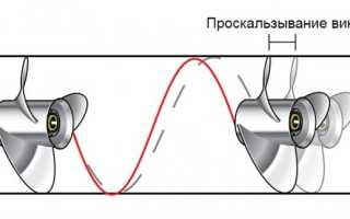 Гребные винты Гребные винты Yamaha 70, 75, 80, 85, 90, 100, 115, 130 л.с. для лодочного мотора, ПЛМ