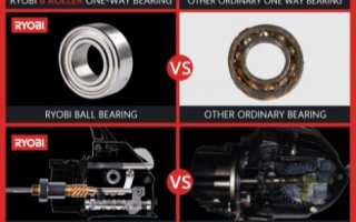 Обзор линейки катушек Ryobi Zauber: технические характеристики, отзывы