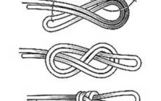 Как вяжется рыбацкий узел восьмерка и встречная восьмерка: фото инструкция