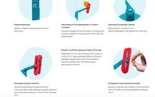 Жерлица Fishka от Петрова для зимней рыбалки: фото, отзывы, ловля на Фишку