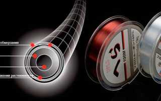 Флюорокарбоновая леска: что это такое, как ее выбрать и как отличить подлинность