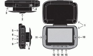 Подводная камера Calypso UVS-03: обзор и отзывы