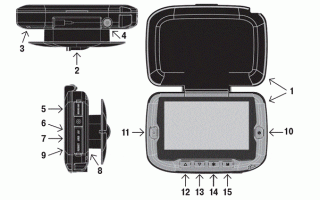 Подводная камера Calypso UVS-03: обзор и отзывы