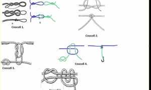 Как правильно связать плетенку и леску между собой: инструкция с фото
