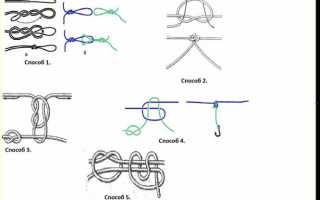 Как правильно связать плетенку и леску между собой: инструкция с фото