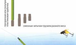 Как ловить на тирольскую палочку, оснастка и монтаж тирольки своими руками
