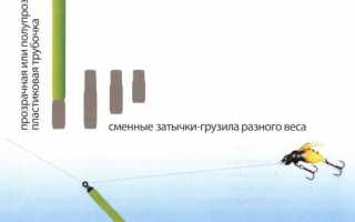 Как ловить на тирольскую палочку, оснастка и монтаж тирольки своими руками