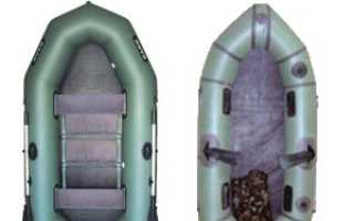 Рейтинг лодок ПВХ: лучшие производители, хорошие модели, рейтинг и цена