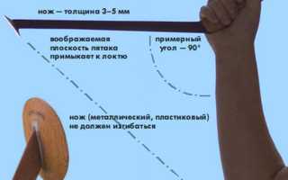 Ловля сома на квок: полное руководство для новичков с нуля