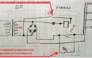 Признаки загрязнения инжекторных форсунок и способы их промывки