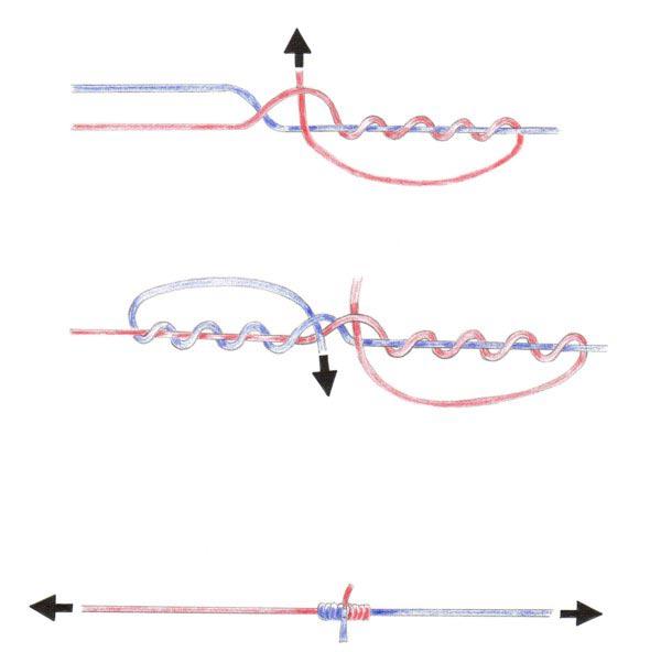Что такое шок лидер в рыбалке, как его вязать и какой толщины он должен быть