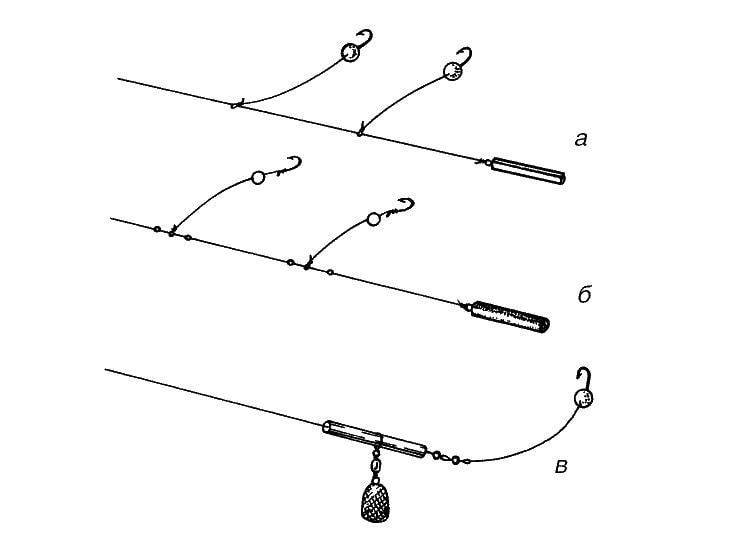 Как привязать два крючка на удочку, чтобы не путались