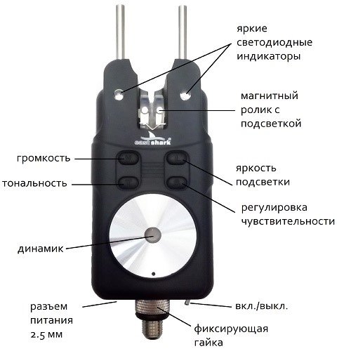 Лучшие сигнализаторы поклевки для фидера, донки, удочки: покупные и самоделки