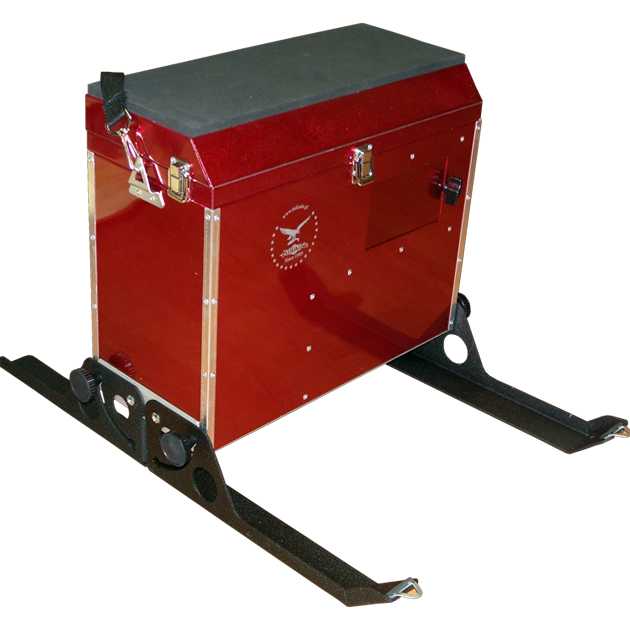 Как выбрать ящик для зимней рыбалки: рейтинг покупных моделей, как сделать своими руками