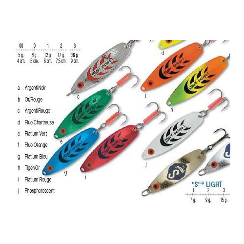 Mepps Syclops S-Light