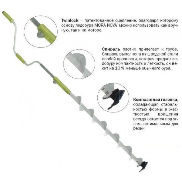 Как выбрать ледобур для зимней рыбалки: параметры, лучшие модели, цены 2025 года