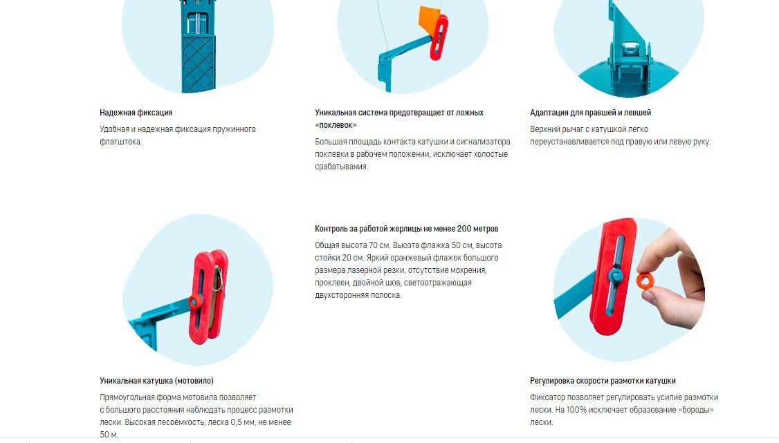 Жерлица Fishka от Петрова для зимней рыбалки: фото, отзывы, ловля на Фишку