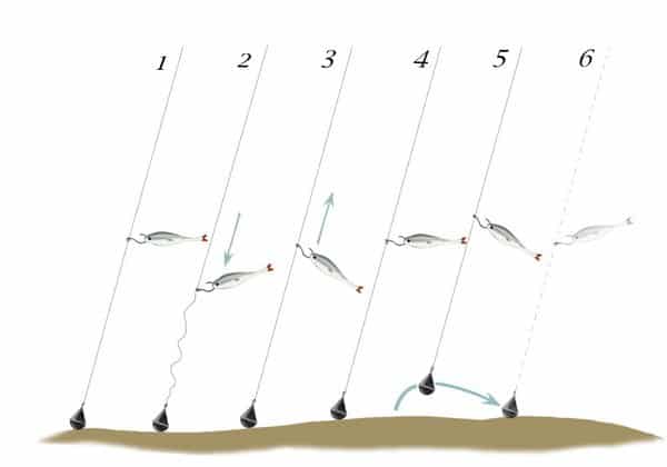 Оснастка дроп шот на окуня: схемы монтажа с фото, подача и проводка
