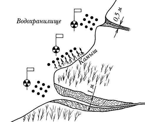 Рыбалка зимой на щуку на жерлицы: оснастка и установка, секреты ловли