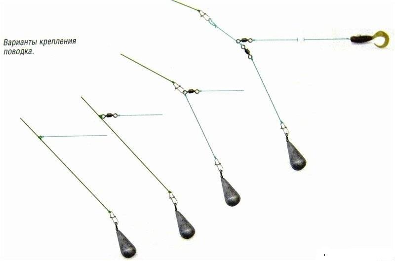 Когда имеет смысл ловля на воблер с отводным поводком: троллинг и кастинг