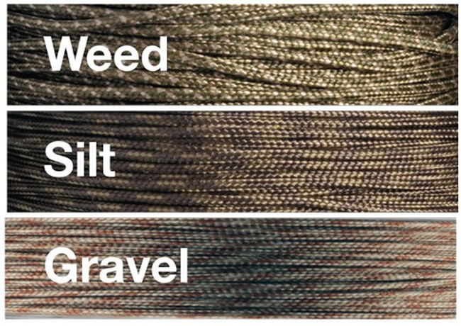 Что такое лидкор, зачем он нужен и как сделать правильный монтаж