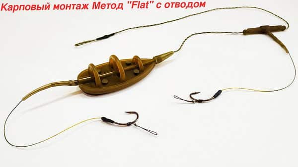 Ловля на метод - выбор кормушки, монтаж фидерной методной снасти