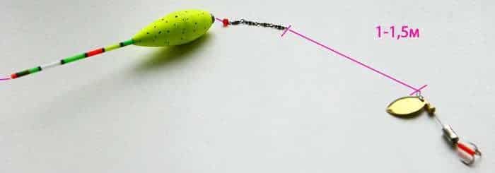 Рыболовная снасть бомбарда: монтаж оснастки, ловля на сбирулино