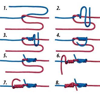 Как правильно связать плетенку и леску между собой: инструкция с фото