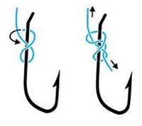 Как привязывать крючок с лопаткой к леске и плетенке: лучшие узлы