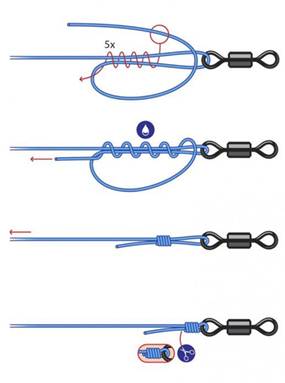 Как надежно привязать карабин к леске, шнуру, флюрокарбону