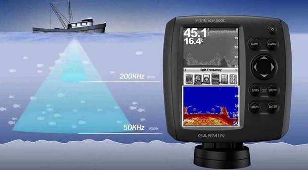 Как выбрать эхолот для рыбалки - недорогой, топовый, с камерой