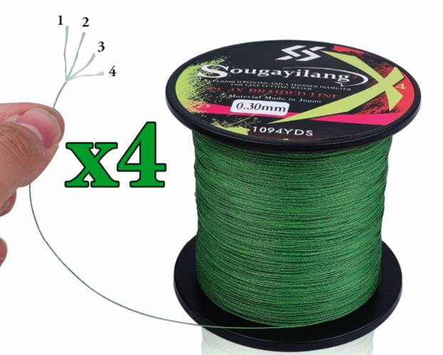 Какую плетенку выбрать для фидера: на что обратить внимание, рейтинг