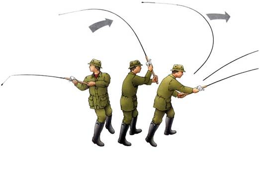 Закидушка для рыбалки своими руками: как сделать дома и на берегу реки