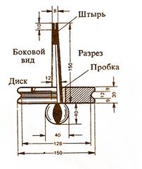 Ловля щуки на кружки: оснастка, где и как ставятся, выбор живца