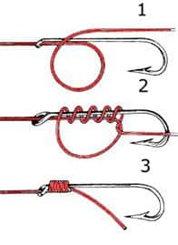 Как привязывать крючок с лопаткой к леске и плетенке: лучшие узлы