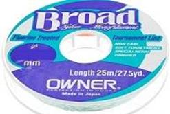 Азы мормышинга для начинающих: приманки, снасти, тактика ловли