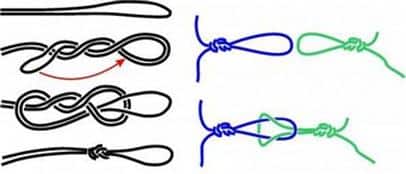 Как привязать поводок к леске и плетенке напрямую и под прямым узлом