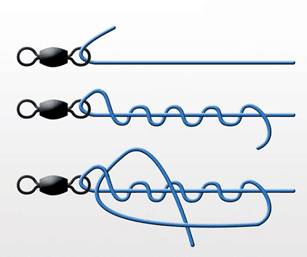 Как вязать узел клинч обычный, двойной, усиленный: фото инструкция