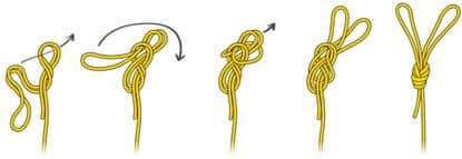 Как вяжется рыбацкий узел восьмерка и встречная восьмерка: фото инструкция