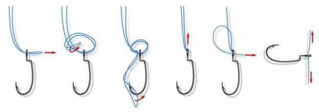 Ловля судака на дроп-шот: оснастка, монтаж с фото, подача и проводка