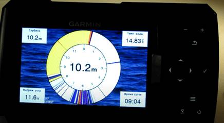 Обзор эхолота Garmin Striker Plus 5cv: инструкция и характеристики