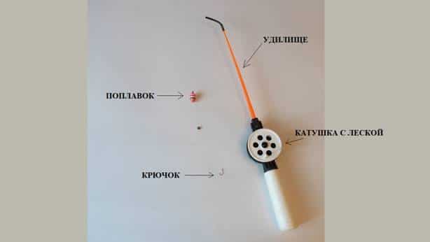 Как сделать зимнюю удочку своими руками: чертежи, инструкции