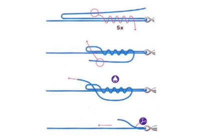 Как надежно привязать карабин к леске, шнуру, флюрокарбону