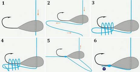 Как правильно привязать мормышку с ушком и без на зимнюю удочку